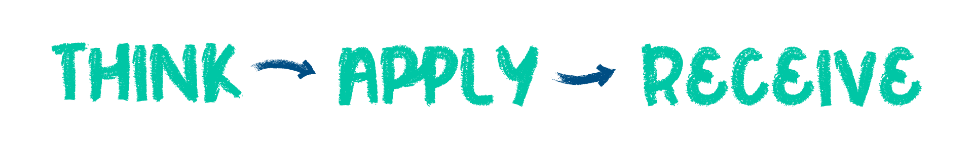 Think, Apply, Receive